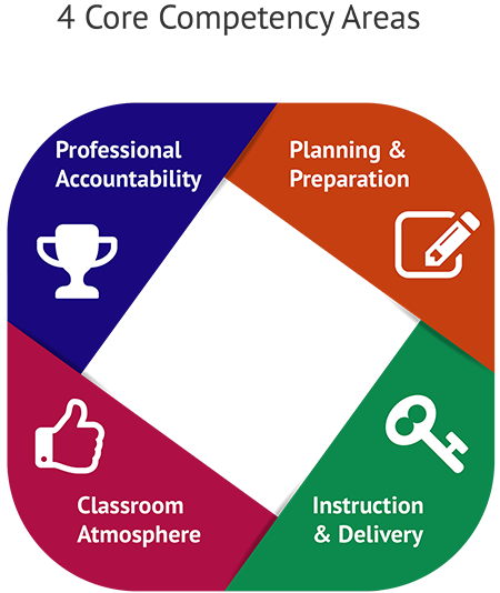 Infographic of Financial Literacy Speaker Resources
