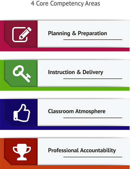 Infographic of Top Financial Speakers Policies
