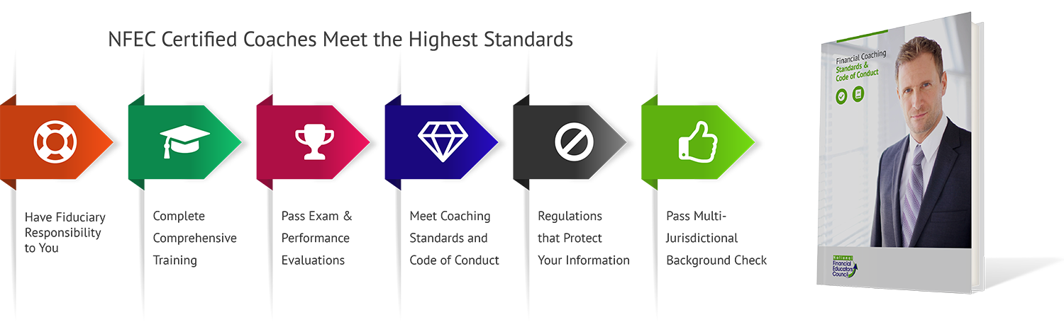 Analysis of what is a money coach Results 1500w Analysis of what is a money coach Results 1500w