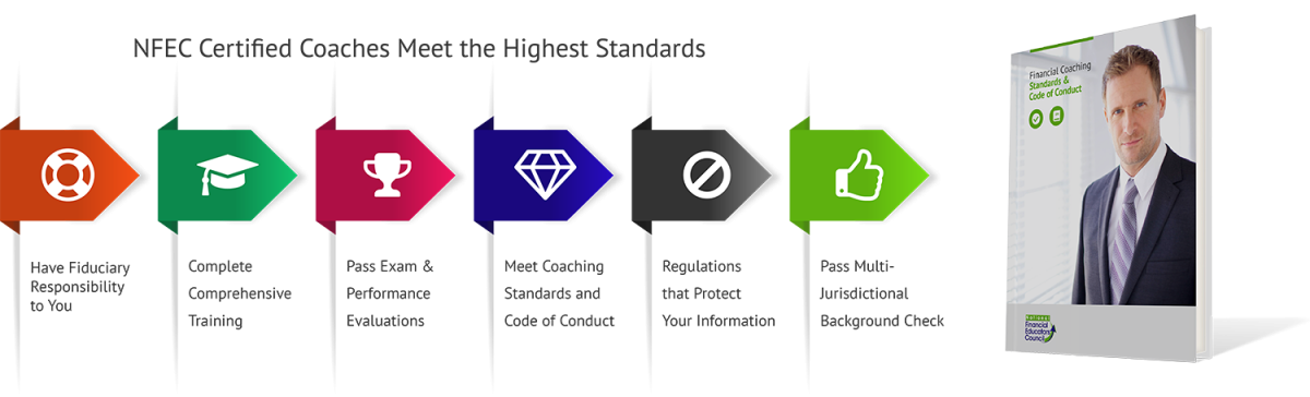 Common Items for What is a financial coach Methods 1500
