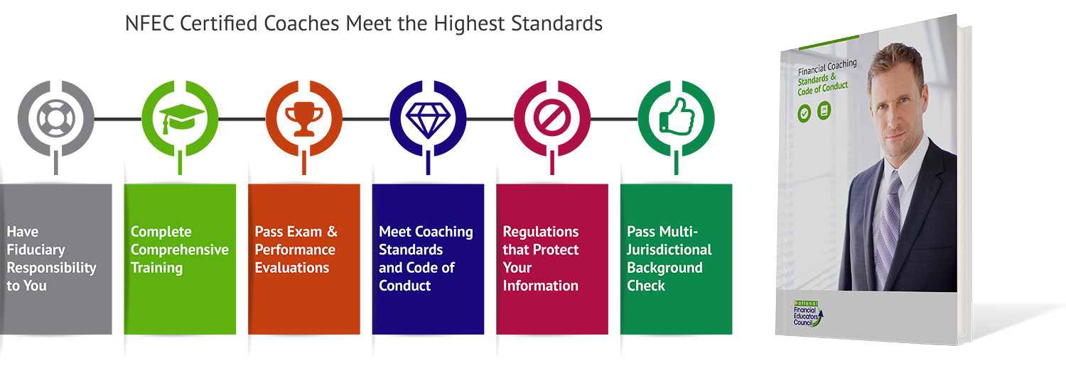 Format of Financial Fitness Coach Capabilities Format of Financial Fitness Coach Capabilities