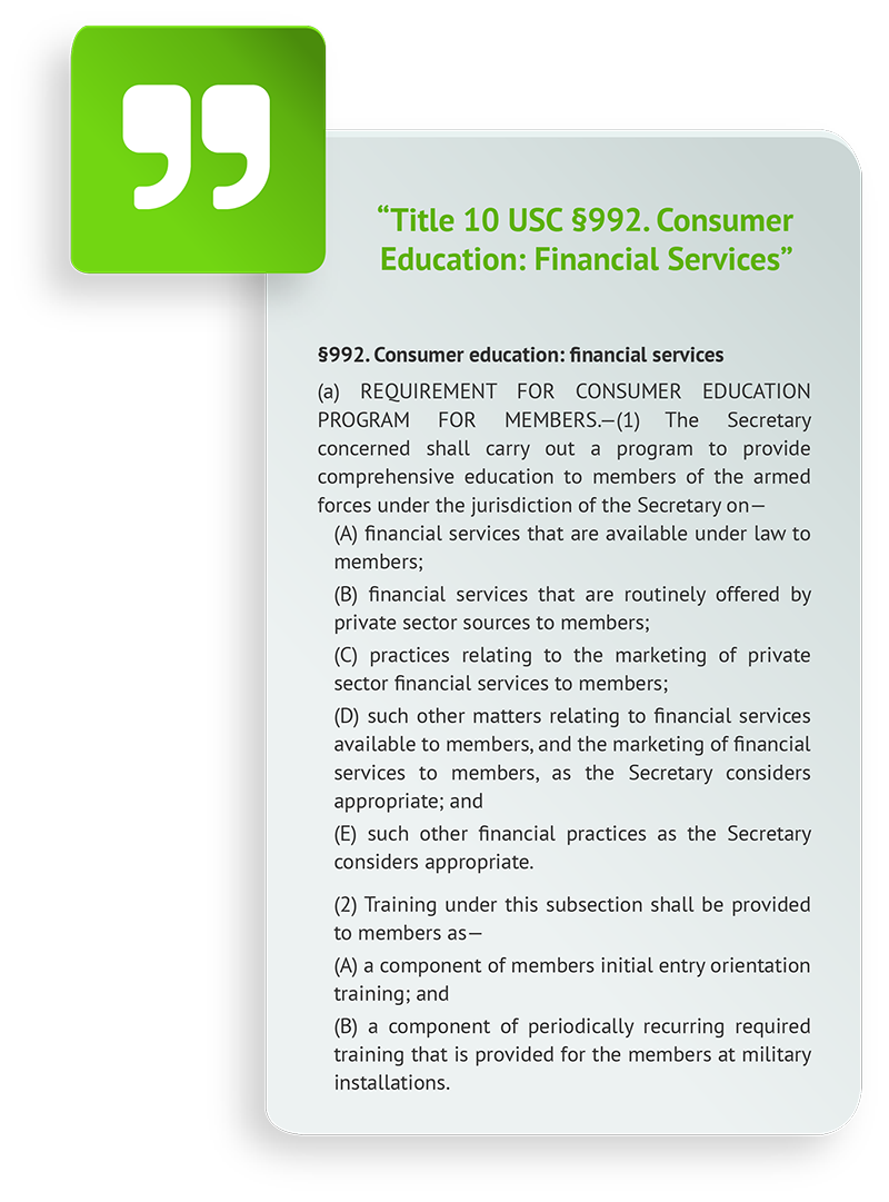 Format of Military Financial Literacy Decisions