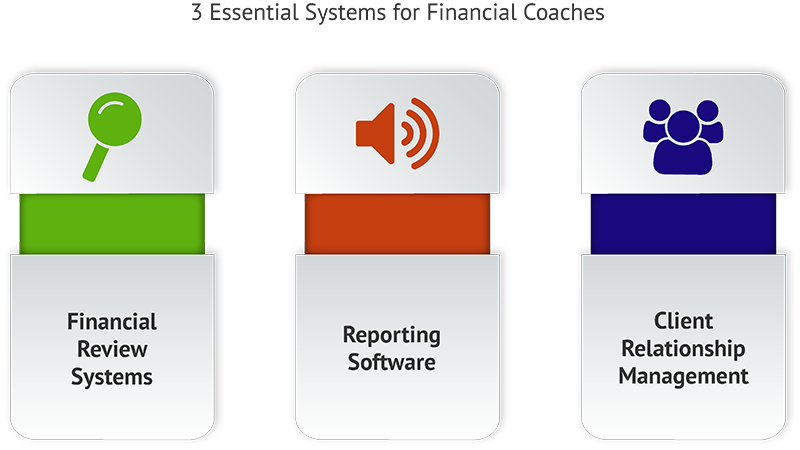 Breakdown of Money Coach Training Program Opportunities