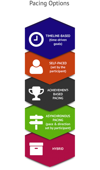 Accepted Teaching Elementary Students Financial Literacy Materials