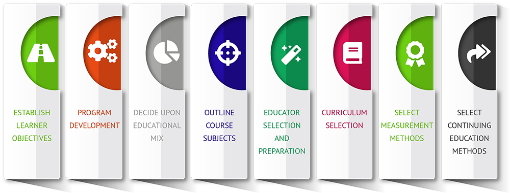Extensions for Teaching Students About Money Reasonings