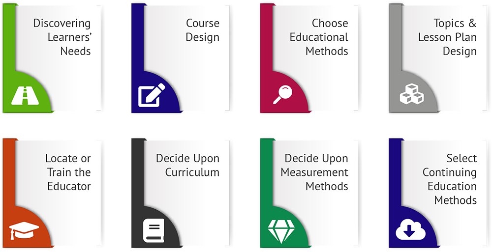 Key Systems for Teaching Elementary Students Financial Literacy Applications