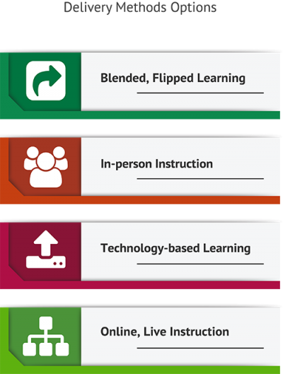 Personal Finance Topics: Framework for Teaching, All Ages ...