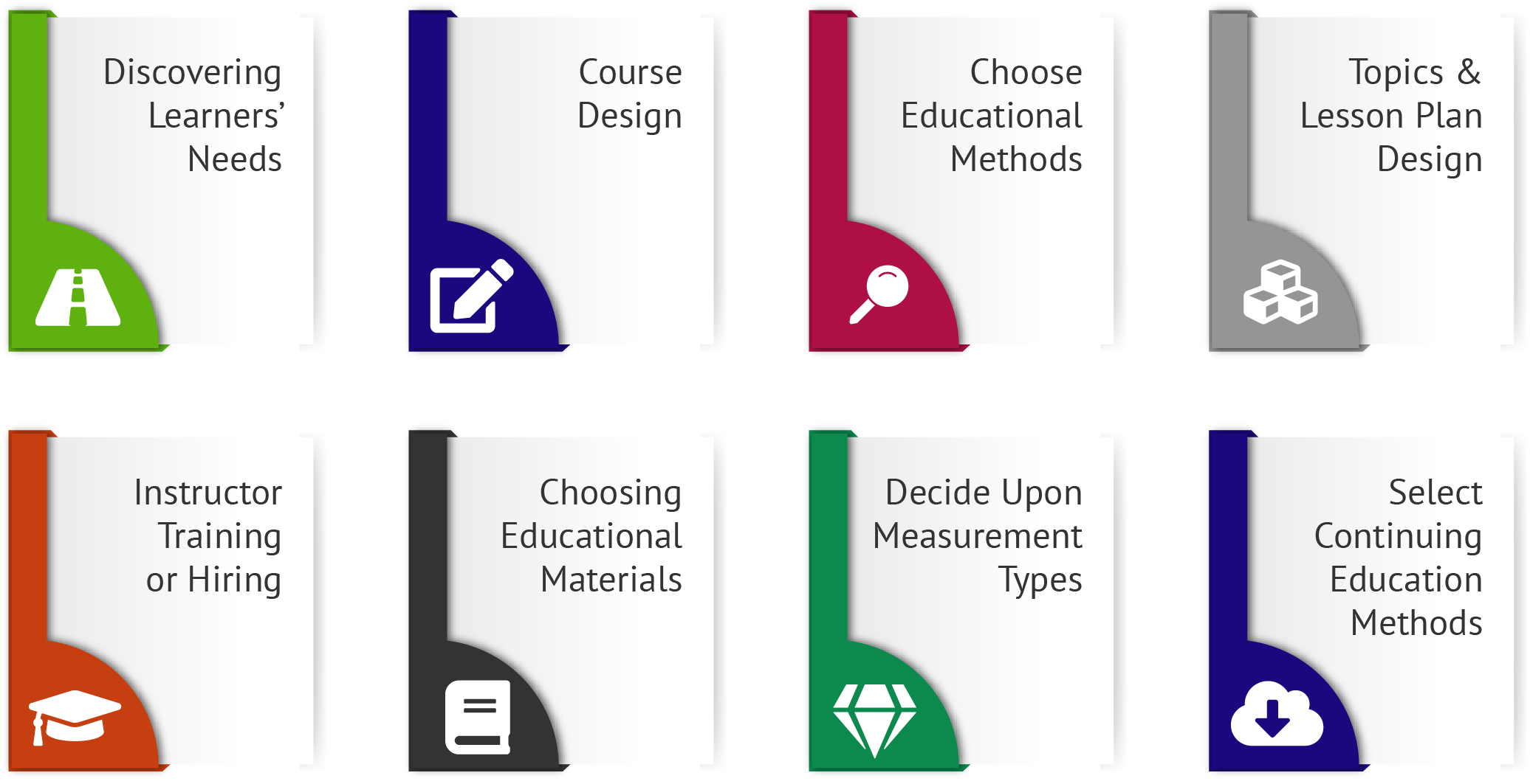 Unique topics for presentation image