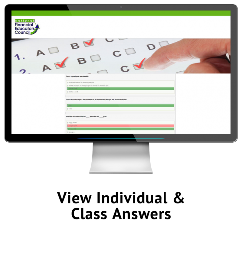 Blueprints of Financial Literacy Test for High School Students Performance Measures