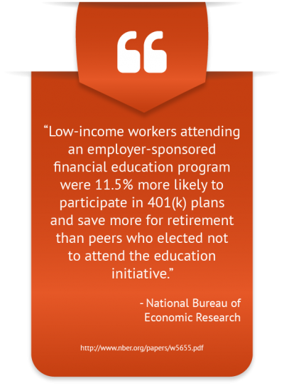Composition of Financial Literacy Facts Timetables