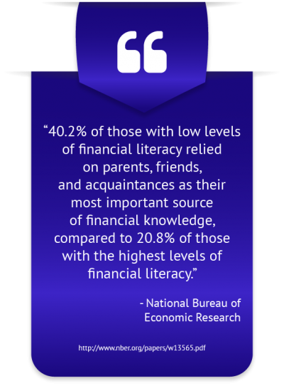 Concepts for Benefits of Financial Education Developments