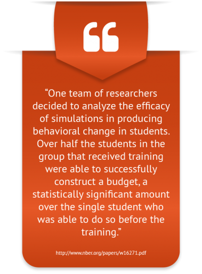 Configurations of Personal Finance Facts Performance Measures