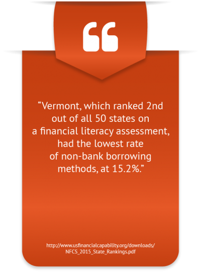 Important Personal Finance Case Studies Policies