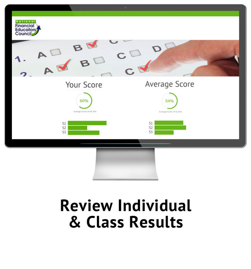 Mechanisms for Global Financial Literacy Test Choices