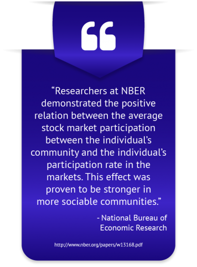 Mechanisms for Personal Finance Case Studies Outcomes