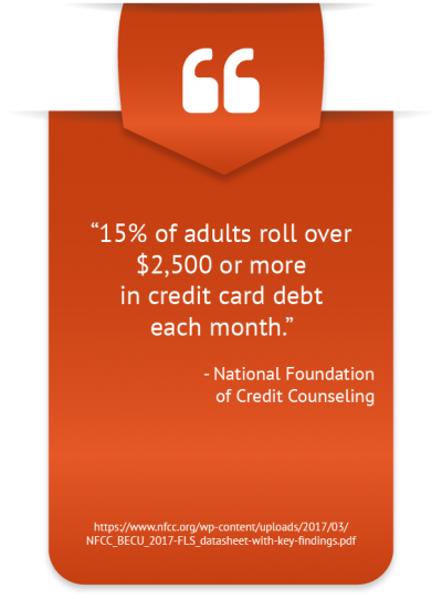 Appropriate Use of Financial Literacy Information Measurements