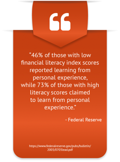 Aptitidues for Benefits of Financial Education in Schools Competencies