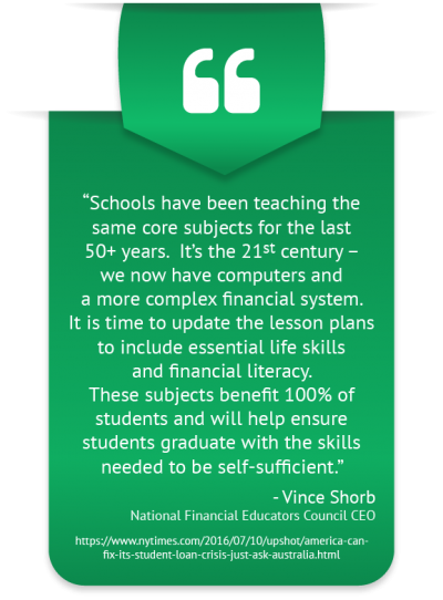 Assimilation of Why Money Management Should Be Taught in Schools Materials