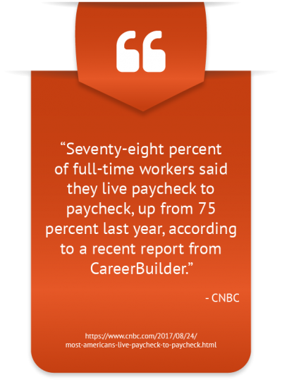 Augmentation of History of Financial Inclusion Competencies