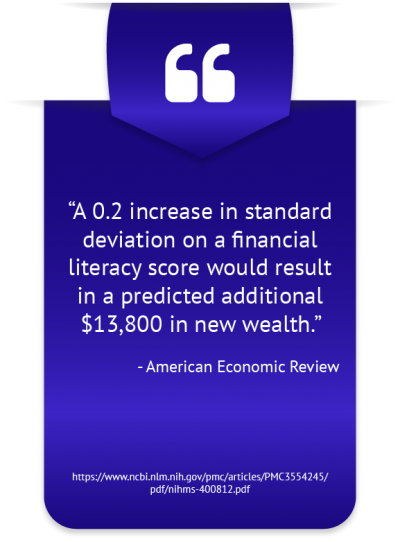 Blueprints of Financial Literacy Quotes Administration