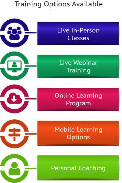 Composition of Money Management Classes for Adults Near Me Decisions