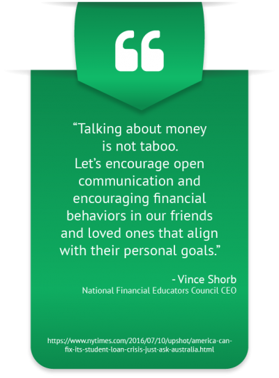 Configurations of Benefits of Personal Finance Scopes