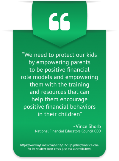 Financial Education