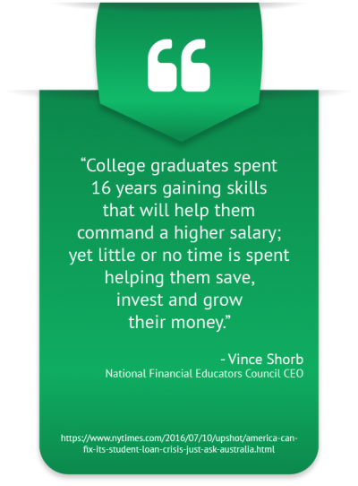 Benefits Of Financial Education Financial Literacy Benefits Nfec - 