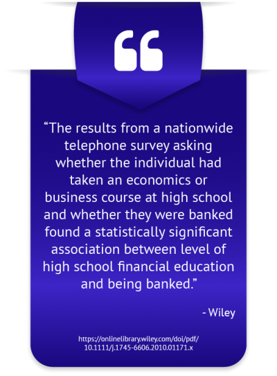 Formation of Financial Inclusion Quotes Considerations