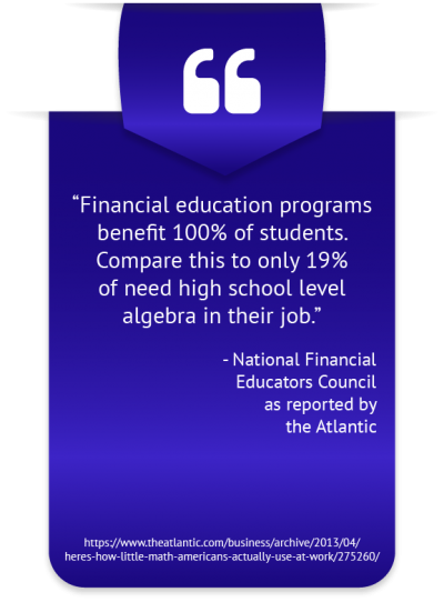 Infographic of Why Isn’t Personal Finance Taught in School Outcomes