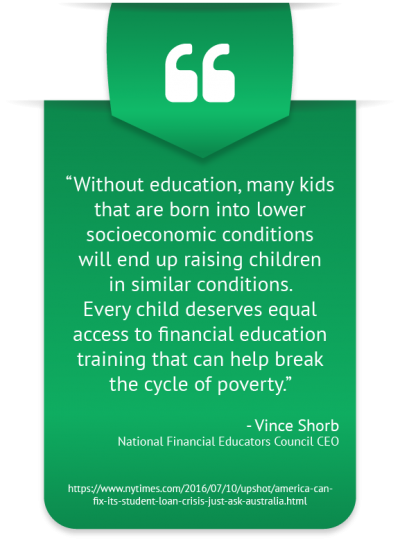 Augmentation of History of Financial Inclusion Extras