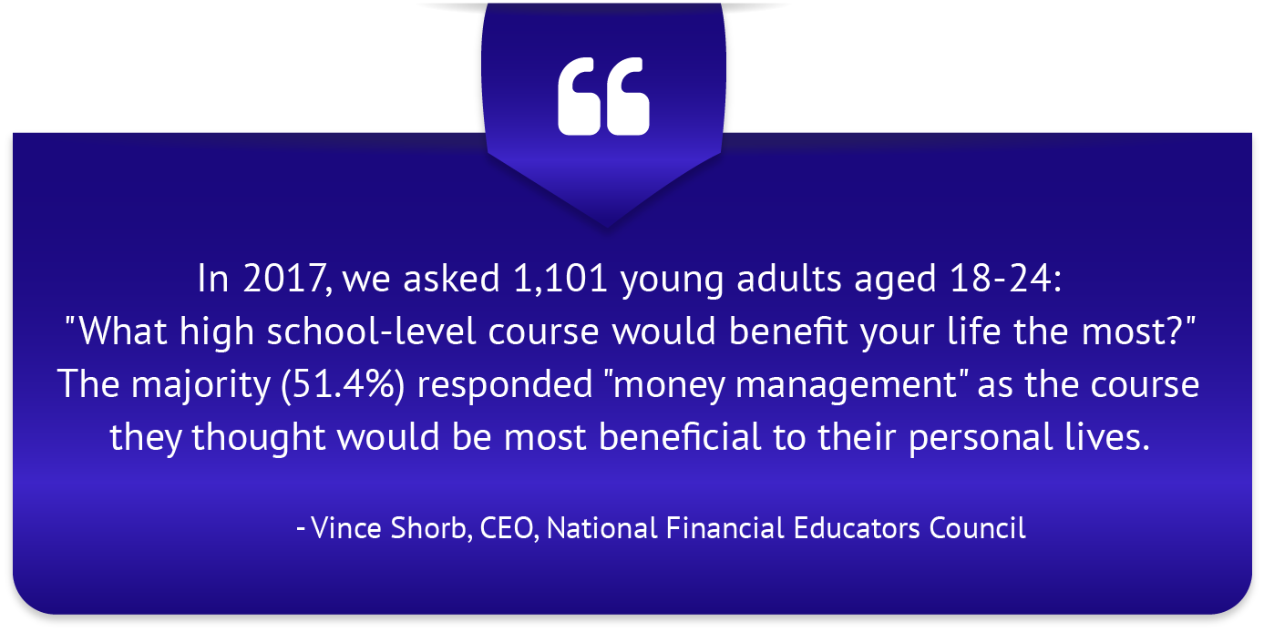 Keep Your High Schooler Money Smart The Financial Profit