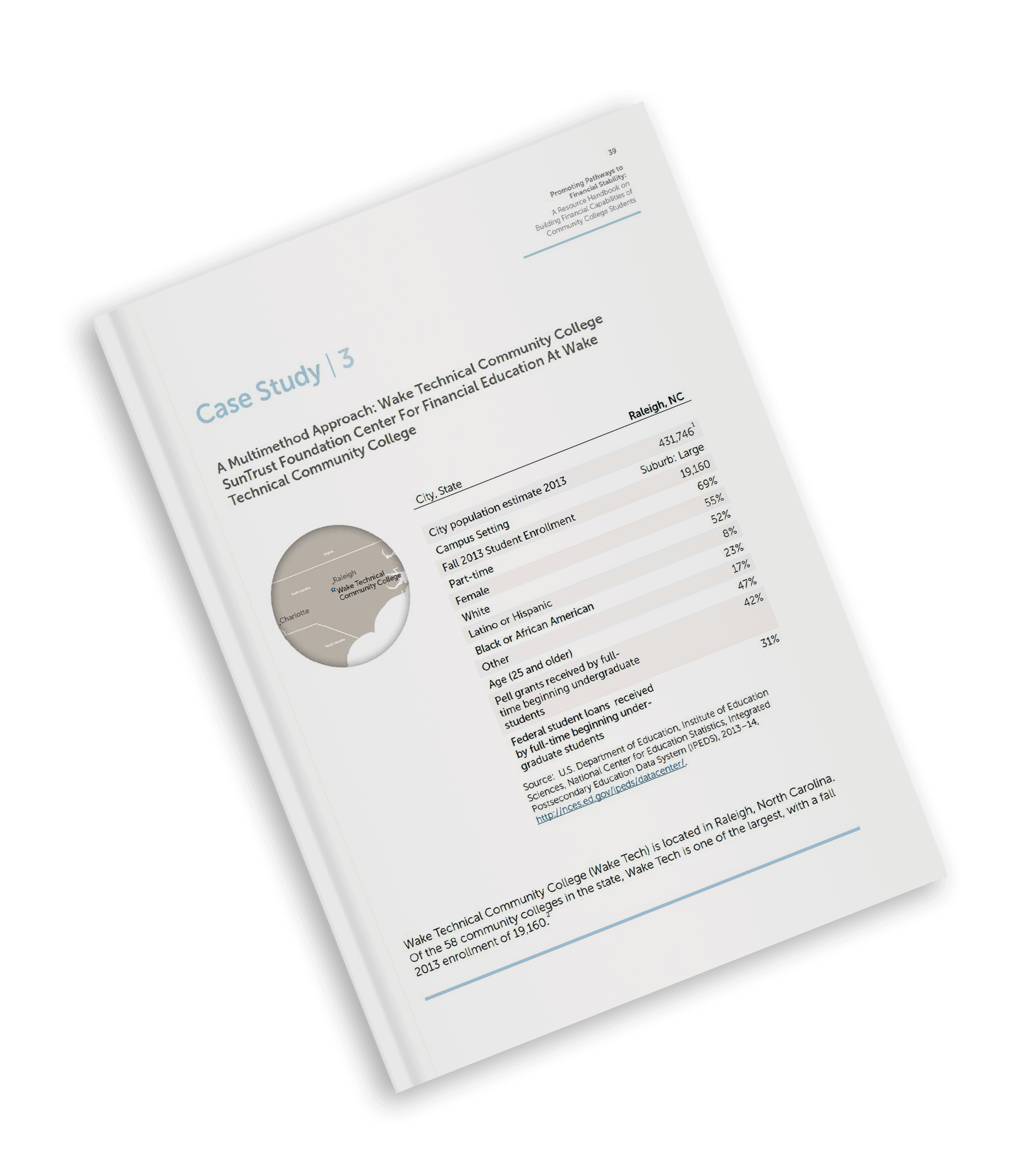 Appropriate Use of financial literacy resources for teachers Measurements