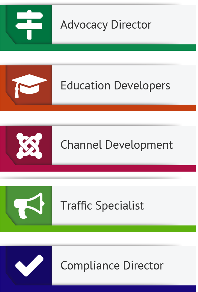 Concepts for careers in financial education Proposal