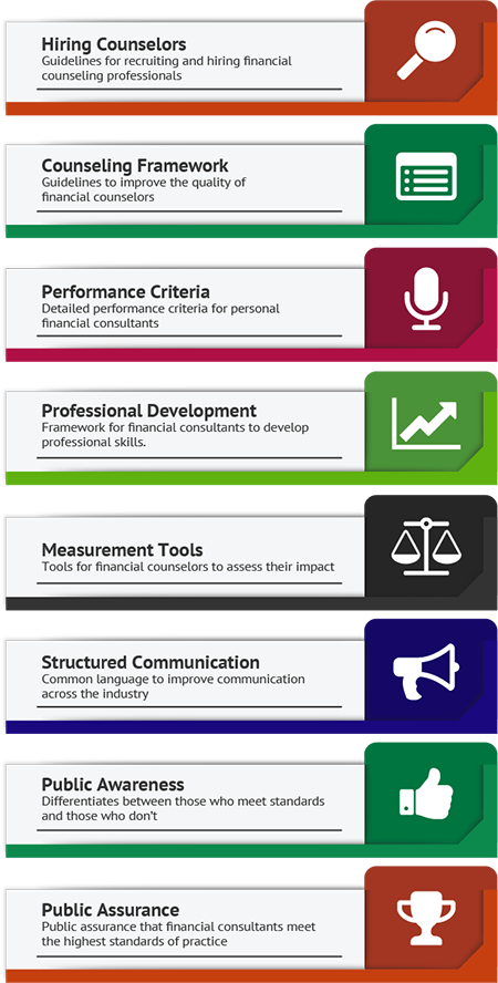 Development of debt counselor program Outcomes