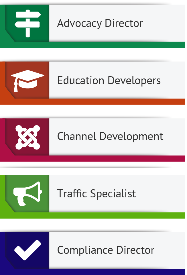Framing jobs teaching financial literacy Use Cases