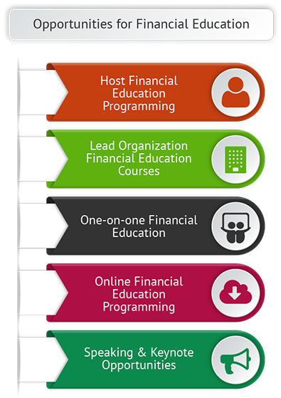 Financial Education versus Financial Coaching Education Opportunities