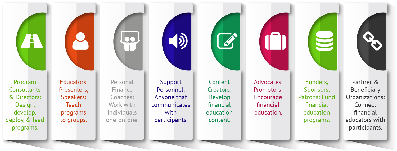 Who participates in financial education