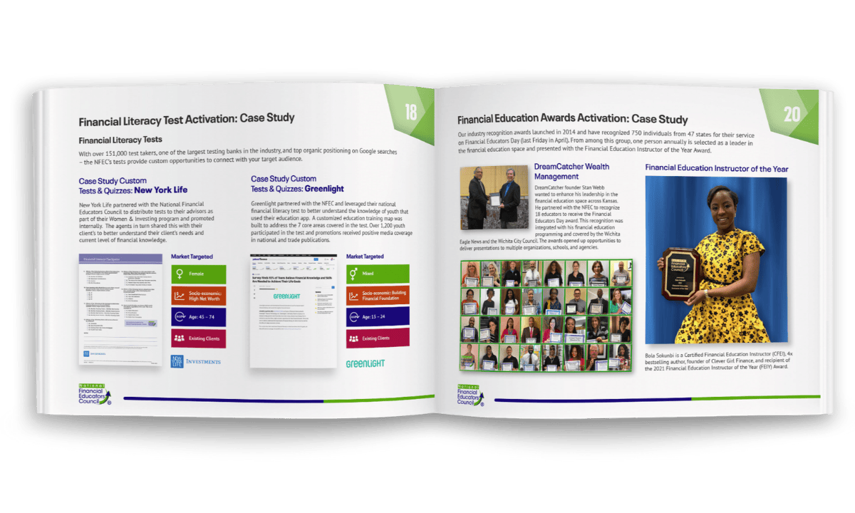 Niche Financial Wellness Promotions mockup