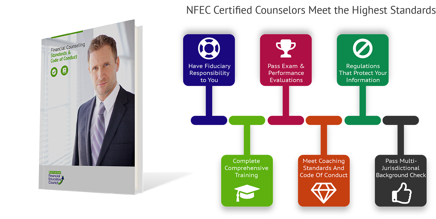 Organization for debt counseling Styles Organization for debt counseling Styles