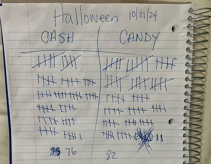 Picture 1 – Halloween Approved for Public Viewing 550h Cash for Candy Count with Racquel Berry-Benjamin