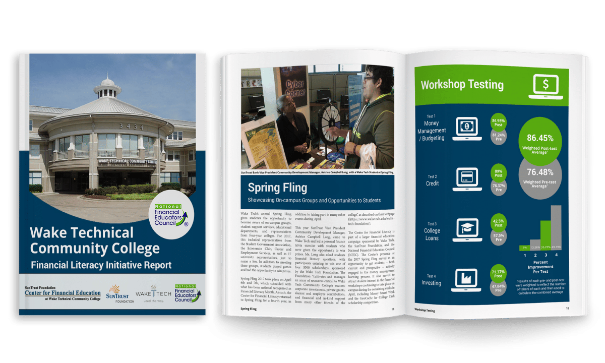 WakeTech mockup 1200w NFEC initiative highlighted by Federal Reserve as Best Practices for Multimethod Delivery.